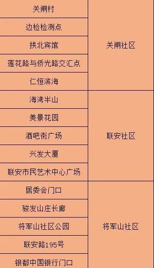 新澳精准资料大全，预测分析说明_特别版89.79.34
