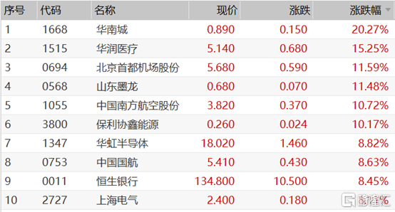 2024年香港正版资料免费大全精准，实地策略计划验证_AR24.76.20