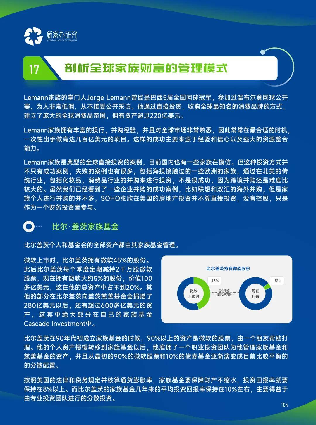 挚充新能源 第896页