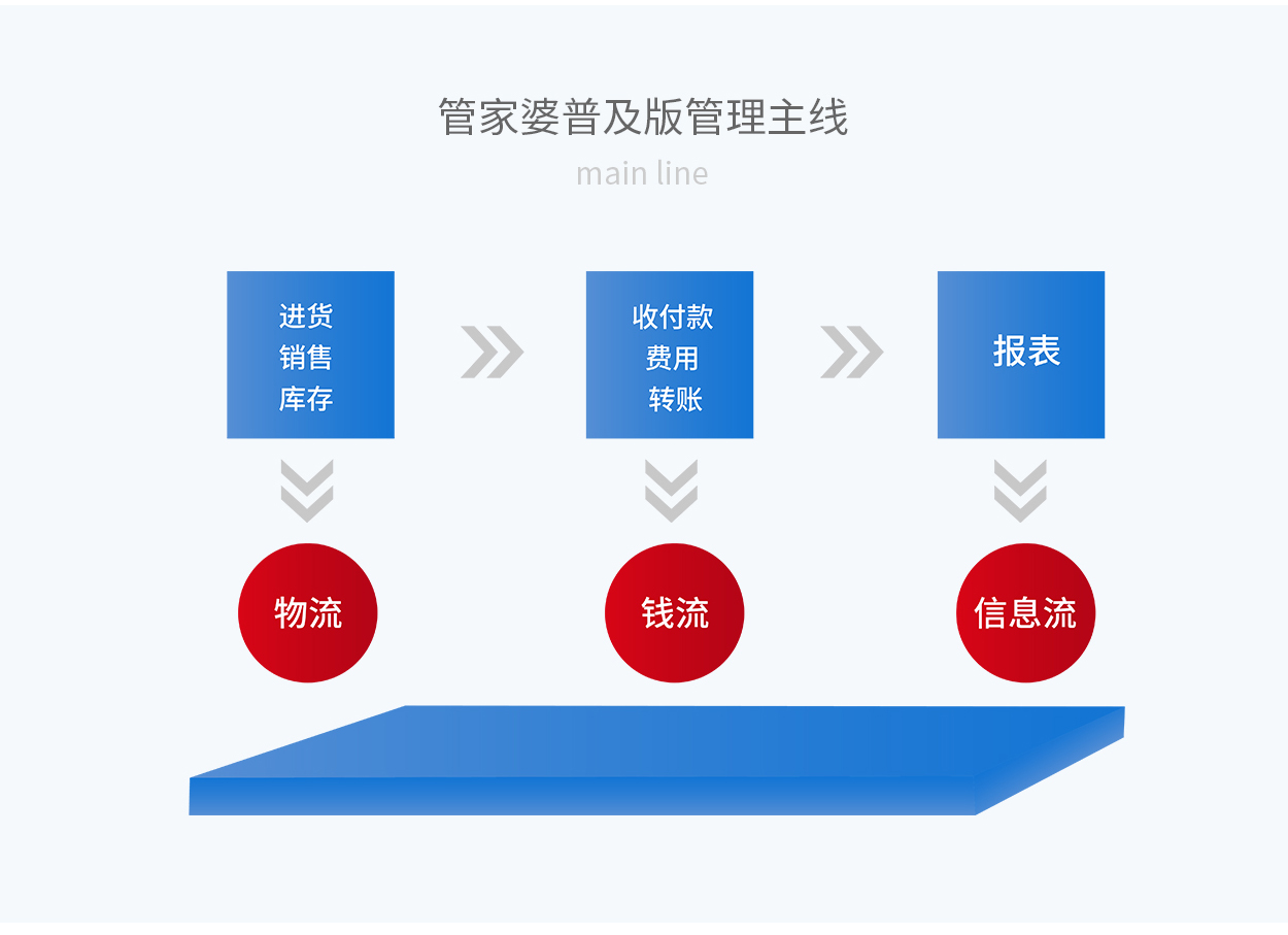 挚充新能源 第892页