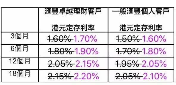 香港免费六会彩资料大全，权威分析解释定义_储蓄版86.89.6