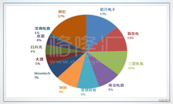 新奥彩资料免费提供353期，实地评估策略数据_Linux94.70.32