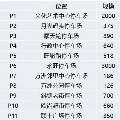 挚充新能源 第891页