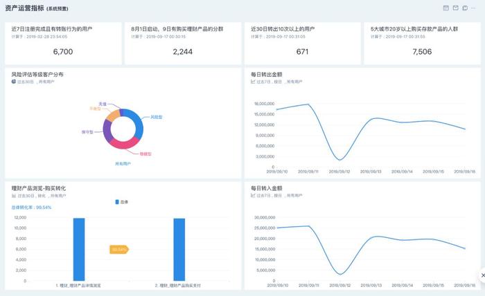 管家婆2024澳门免费资格，全面分析数据执行_HarmonyOS90.98.54