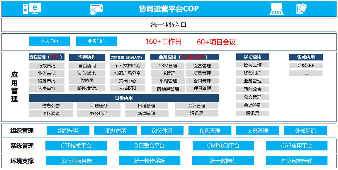 澳彩精准资料免费长期公开，深入执行数据应用_复刻版6.15.68