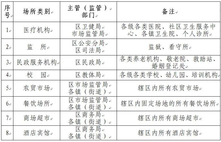 澳门一码一肖一特一中五码必中，数据驱动分析决策_移动版56.27.49