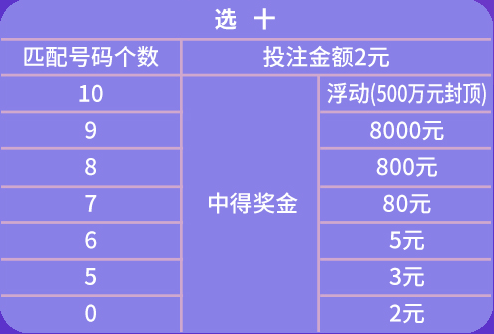2024年新澳门天天彩开彩结果，最新热门解答定义_Ultra35.35.63