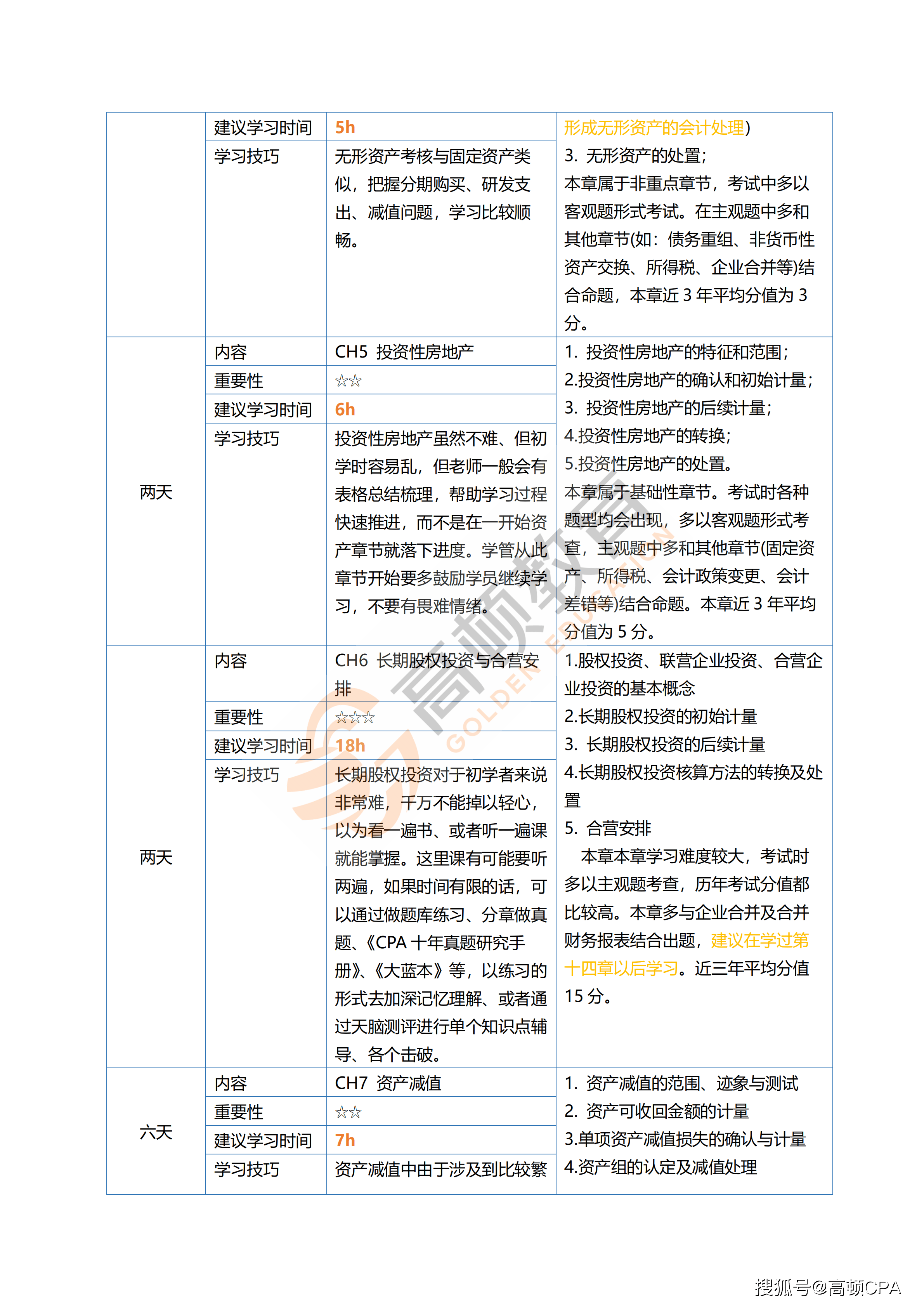 挚充新能源 第887页