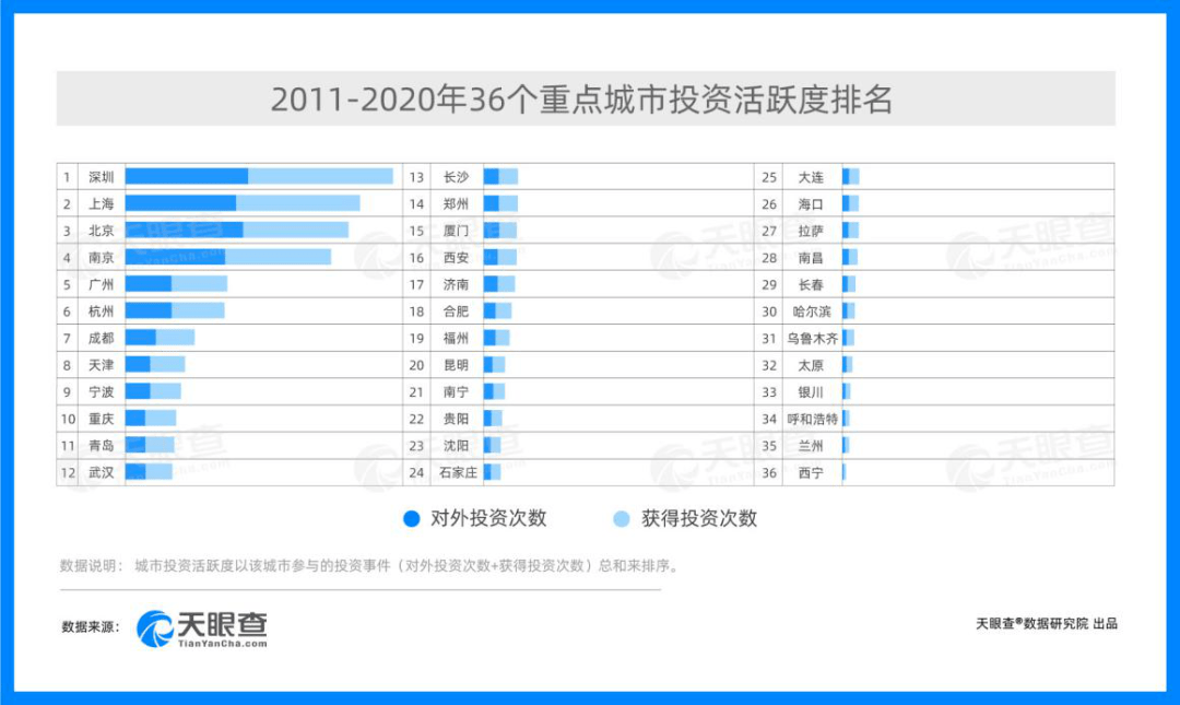 2024新澳天天开奖资料大全最新，环境适应性策略应用_投资版98.53.40