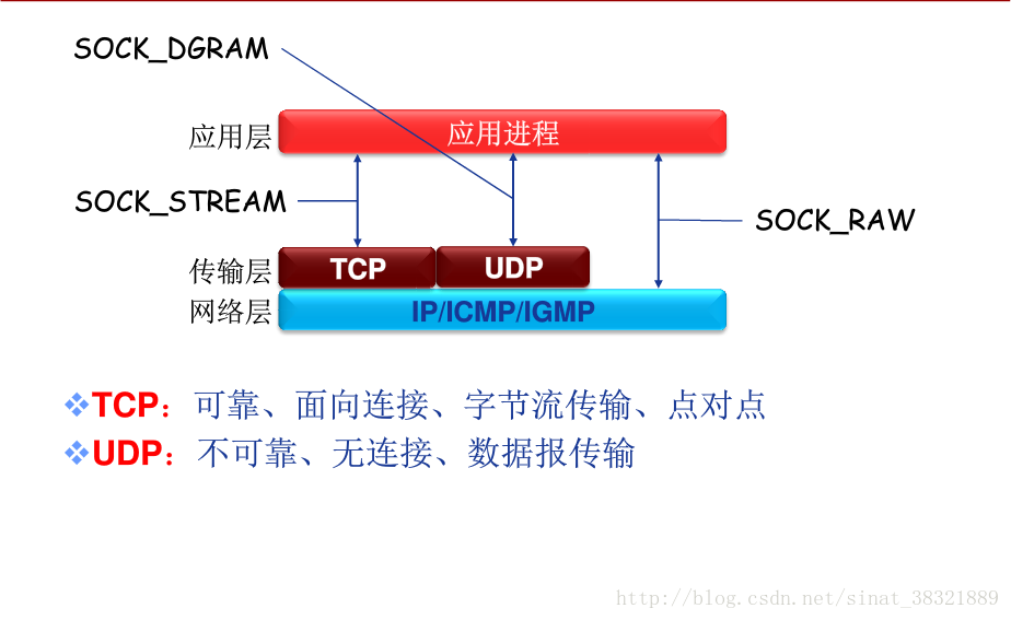 7777788888精准新传，标准化实施程序分析_尊贵款41.59.10