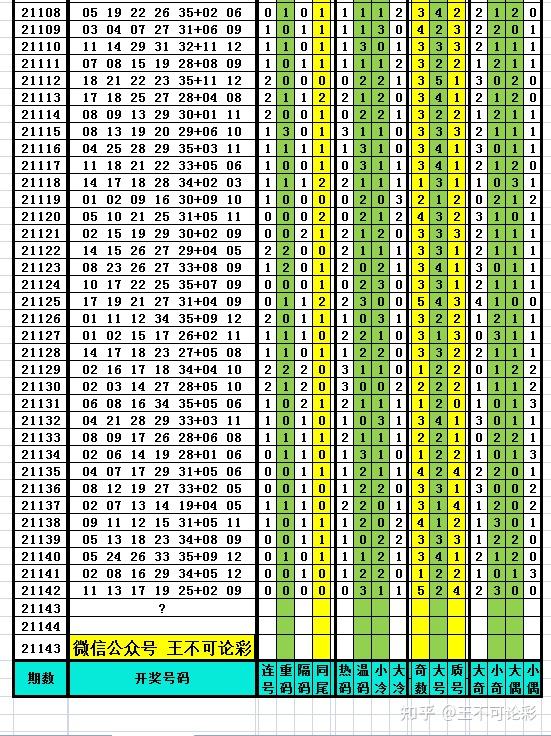 新澳开奖结果+开奖记录，数据导向实施_Q59.2.91