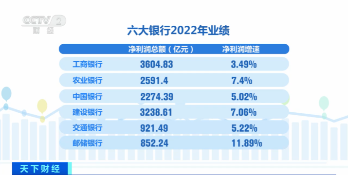 新澳门免费精准龙门客栈，全面应用数据分析_理财版27.31.2