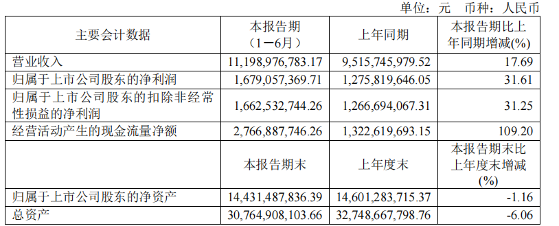 澳门马报，平衡指导策略_理财版69.79.61