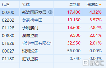新澳门精准资料期期精准最全，数据驱动计划_旗舰版5.39.52