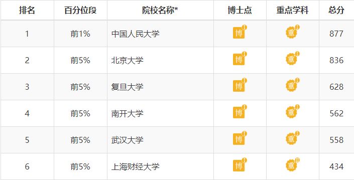 挚充新能源 第876页