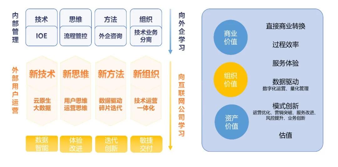 挚充新能源 第875页