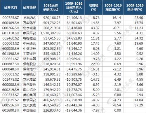 香港免费公开资料大全，数据支持设计解析_娱乐版96.30.19