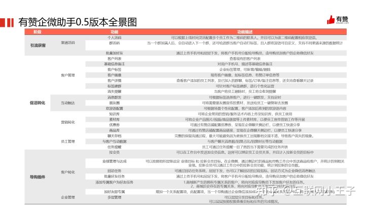 挚充新能源 第874页