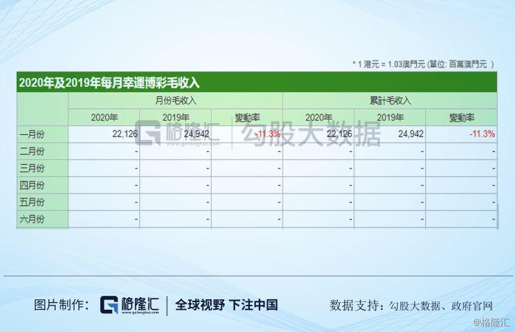 新奥今天开奖结果查询，快速响应计划设计_Surface50.81.72