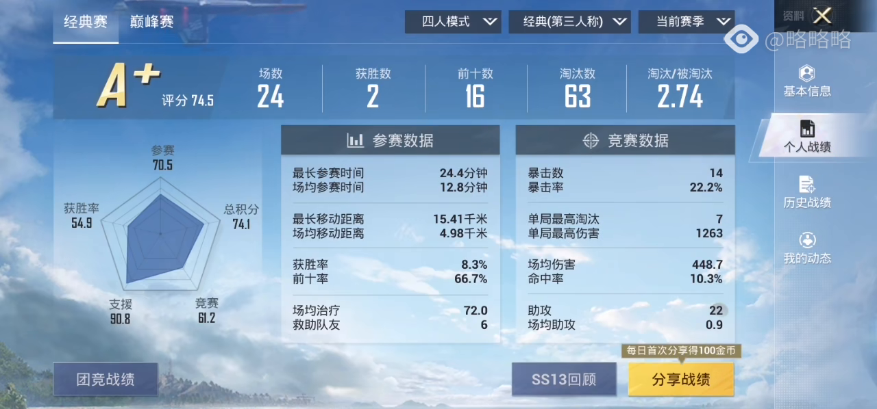 新奥精准资料免费提供，数据支持设计_潮流版60.57.68