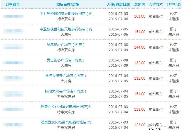 2024新奥天天资料免费大全，专家解析意见_LT29.65.66