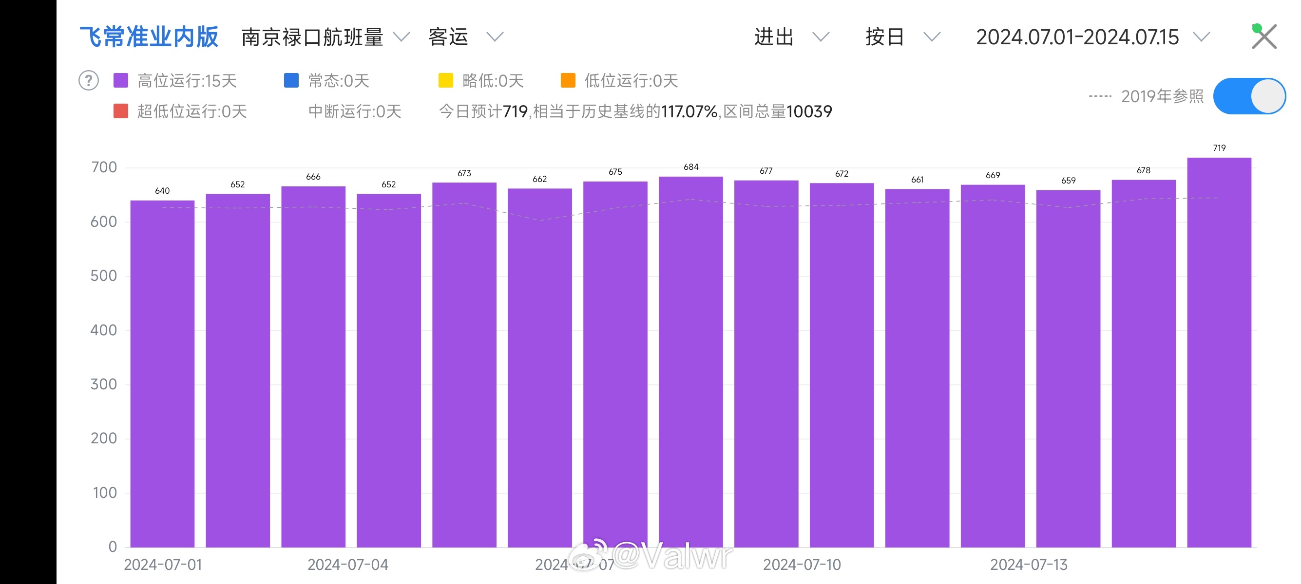 2024新澳门历史开奖记录，统计研究解释定义_Gold16.92.1