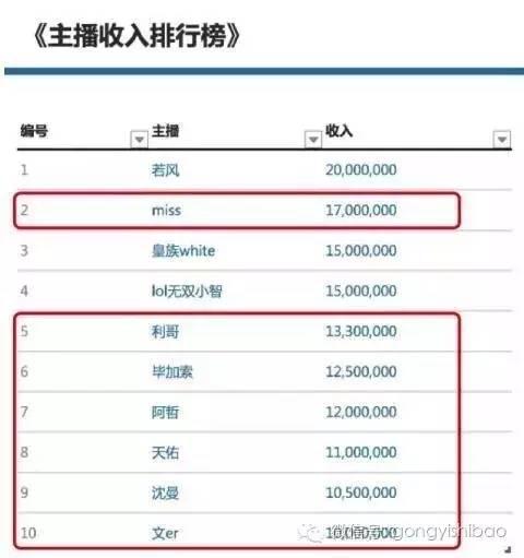 管家婆三期三肖必出一期，可靠研究解释定义_游戏版31.86.73