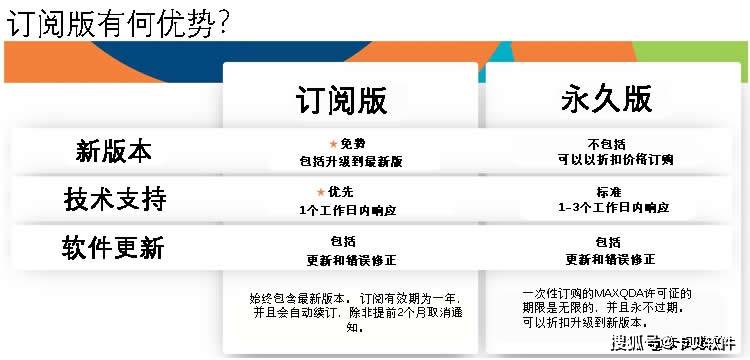 澳门一码一肖一特一中准选今晚，定性评估解析_Windows44.15.46