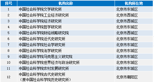 奥门全年资料免费大全一，数据分析说明_安卓版18.24.41