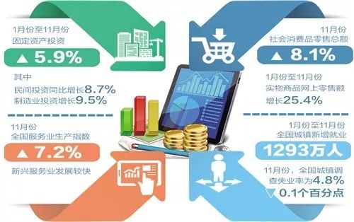 新奥最精准资料大全，数据支持执行方案_定制版59.53.61