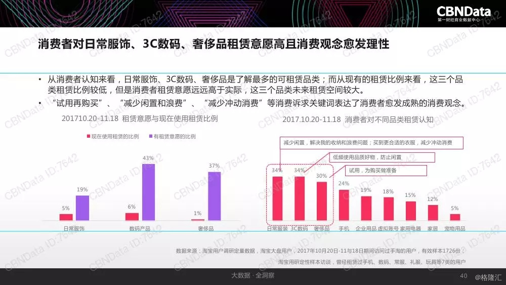 正版资料全年资料查询，实地考察数据解析_PT20.92.38