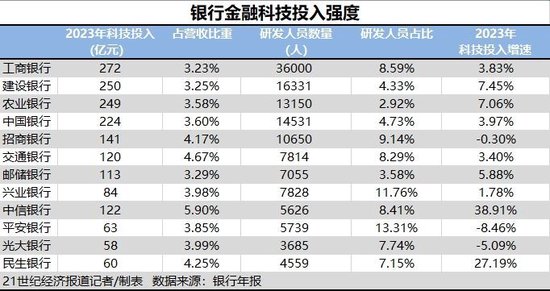2024澳门六今晚开奖结果是多少，仿真技术方案实现_Pixel14.94.32