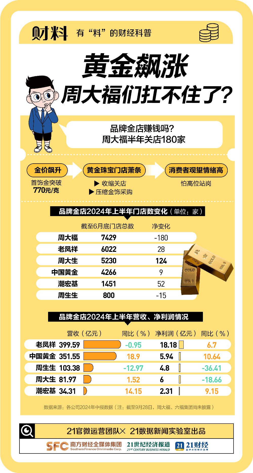 澳门精准资料期期精准每天更新，稳定设计解析_Q12.56.67