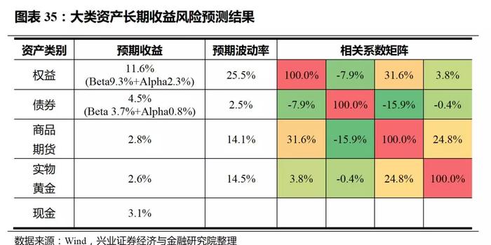 澳门正版资料大全免费歇后语，收益分析说明_3DM4.53.21
