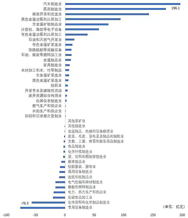 澳彩精准资料免费长期公开，收益成语分析定义_钱包版55.9.15