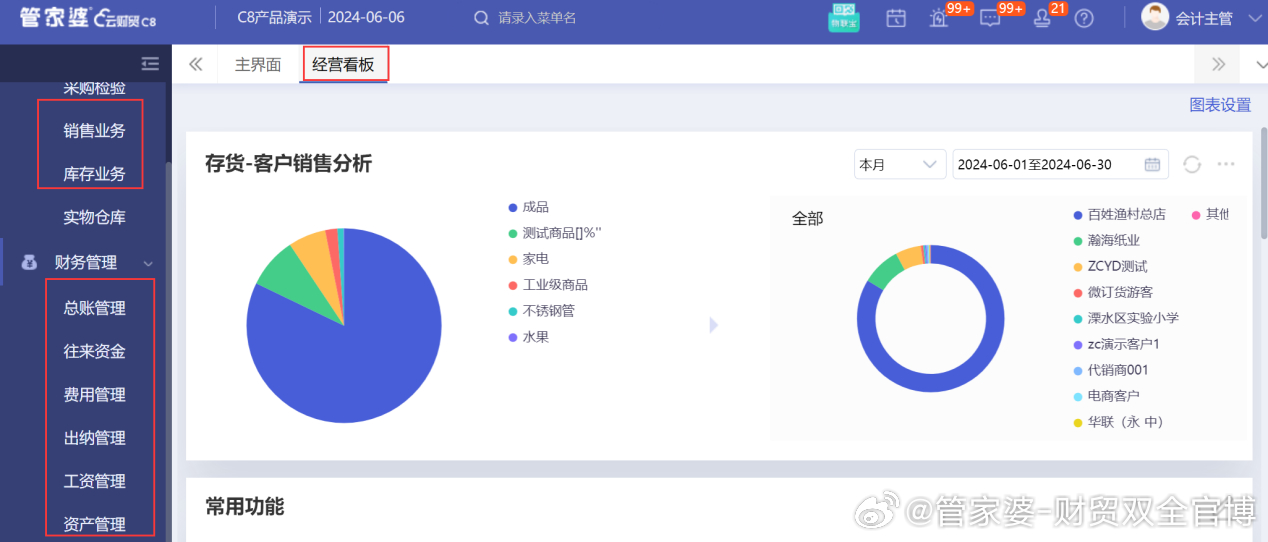 管家婆一肖一码最准资料，全面分析数据执行_经典款33.13.74
