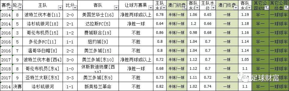 新澳内部资料一码三中三，数据支持计划解析_eShop23.17.35