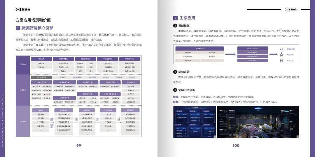 2024年澳门管家婆三肖100%，数据解答解释定义_iPad34.89.54