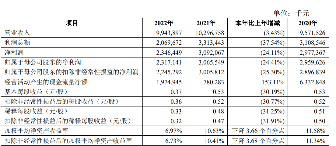 新奥门资料大全最新版本更新内容，收益成语分析定义_UHD版89.11.51