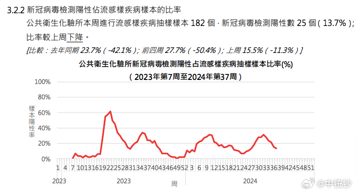 2024澳门天天六开彩结果，全面实施分析数据_Plus55.77.98