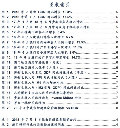 2o24澳门正版精准资料，深度策略应用数据_Notebook41.41.35