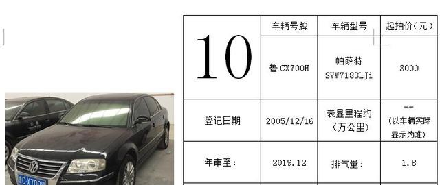 最新公车拍卖